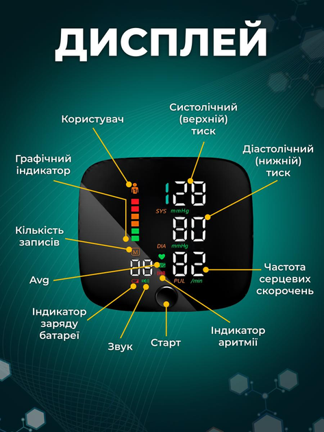 Тонометр на зап’ястя з USB зарядкою